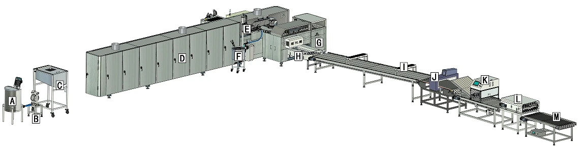 ice cream cone production line ice cream cone production line